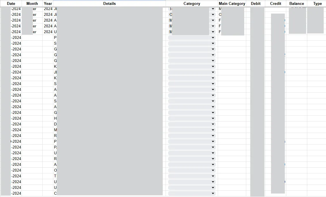 Data collected automatically using Zapier
